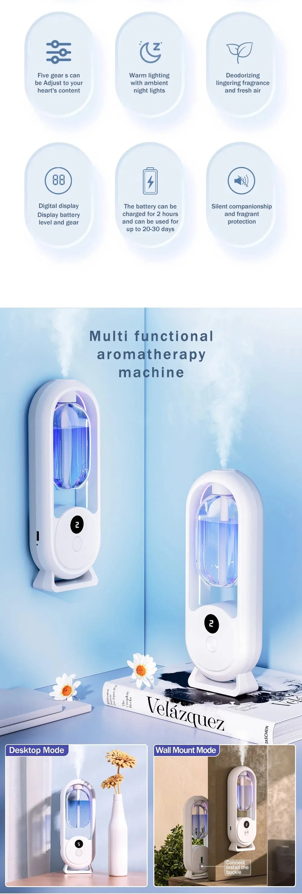 Automatic Aroma Diffuser