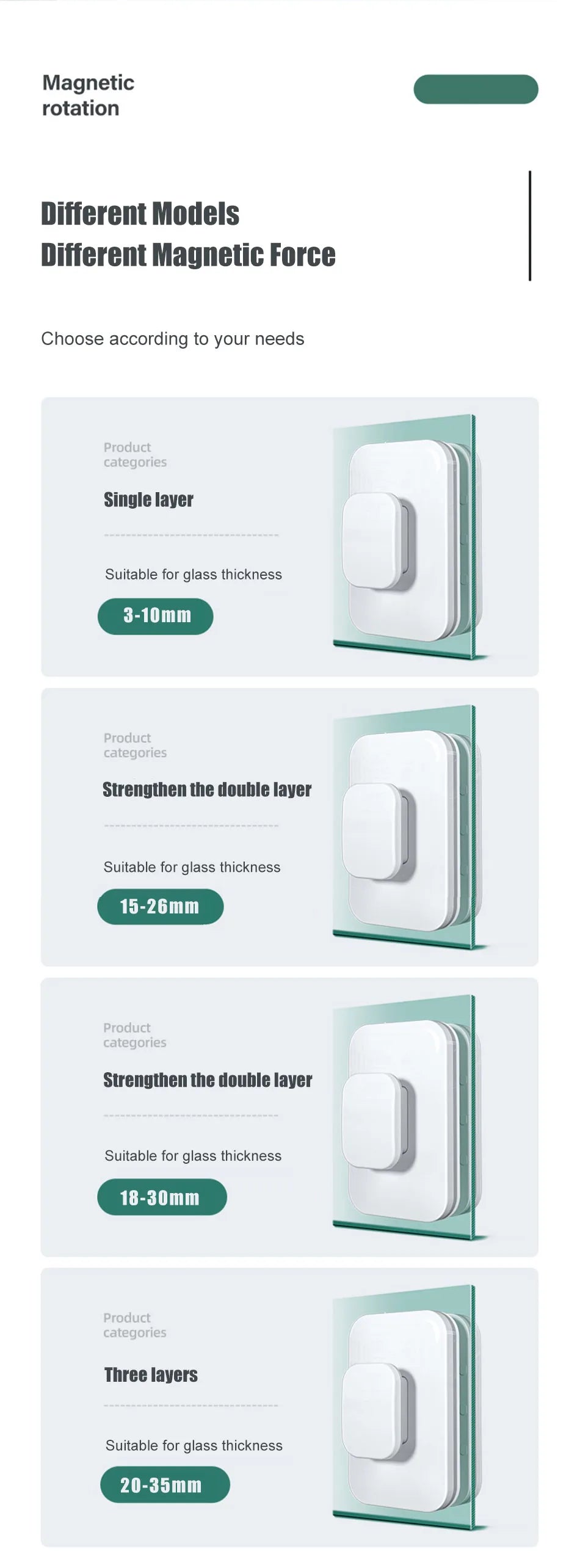 Automatic Water Discharge Wiper