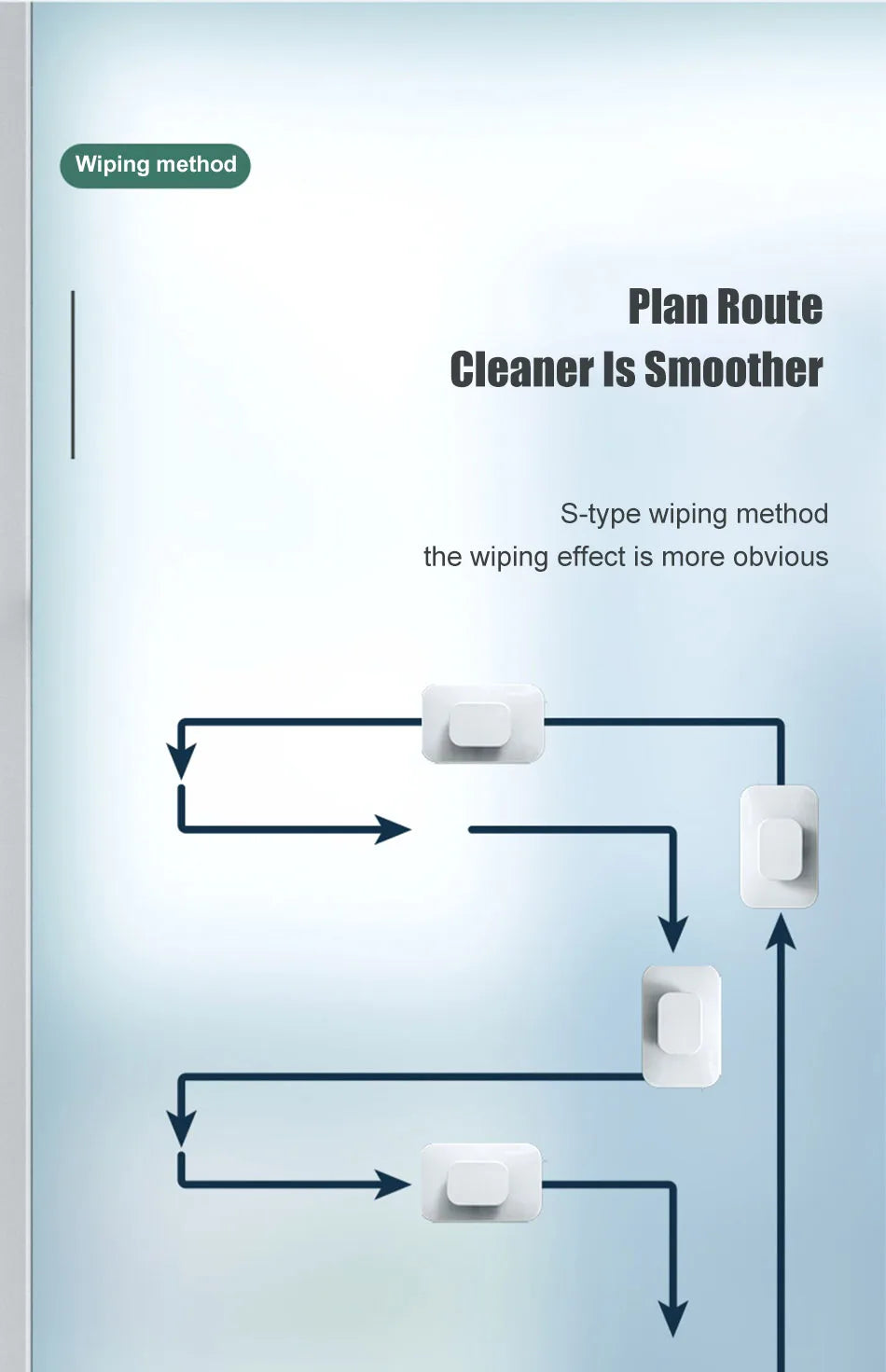 Automatic Water Discharge Wiper